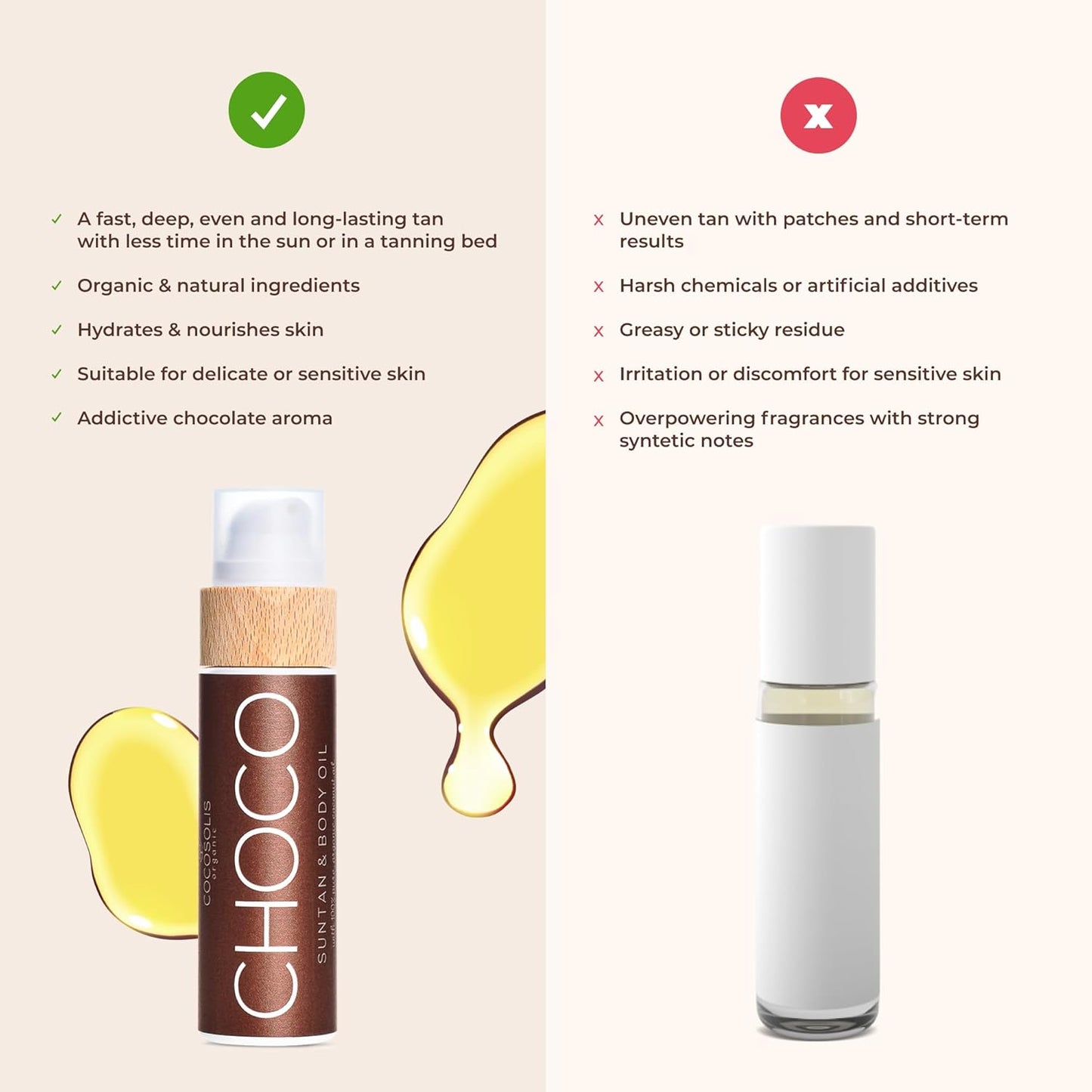 COCOSOLIS Choco | Acelerador de Bronzeado com Vitamina E | Óleo Bio 110ml