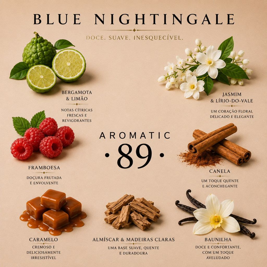 Vela Cera Soja AROMATIC•89• | Frasco Vidro Fragrância Premium 100% Natural