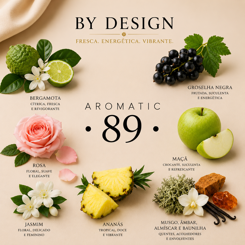 Clipes Ar Carro AROMATIC•89• | 2 Peças Fragrância Premium Duradoura