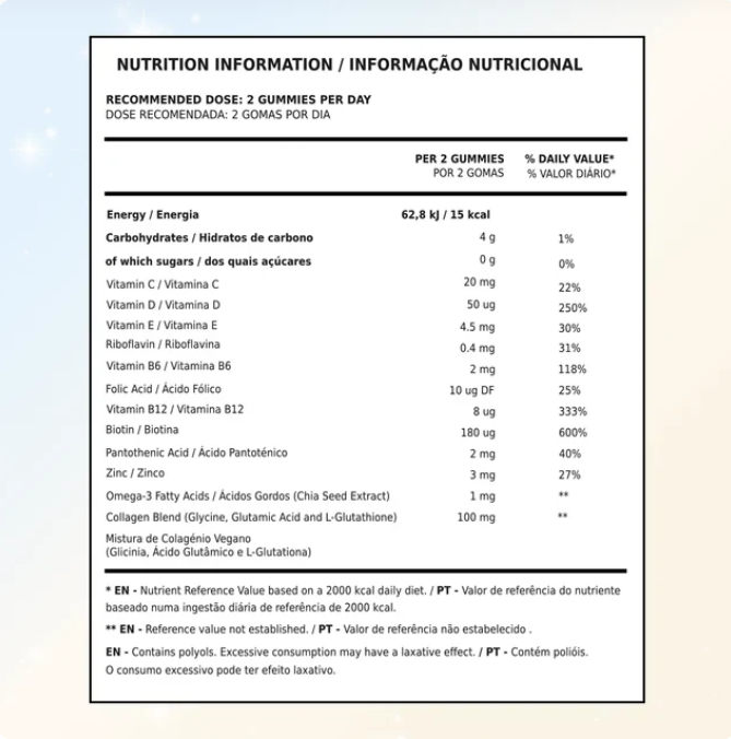 TUTTI BEAR Gomas Multivitamínicas para Adultos – Mirtilo | 60 Gummies