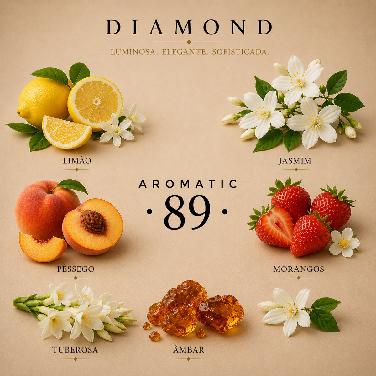 Clipes Ar Carro AROMATIC•89• | 2 Peças Fragrância Premium Duradoura