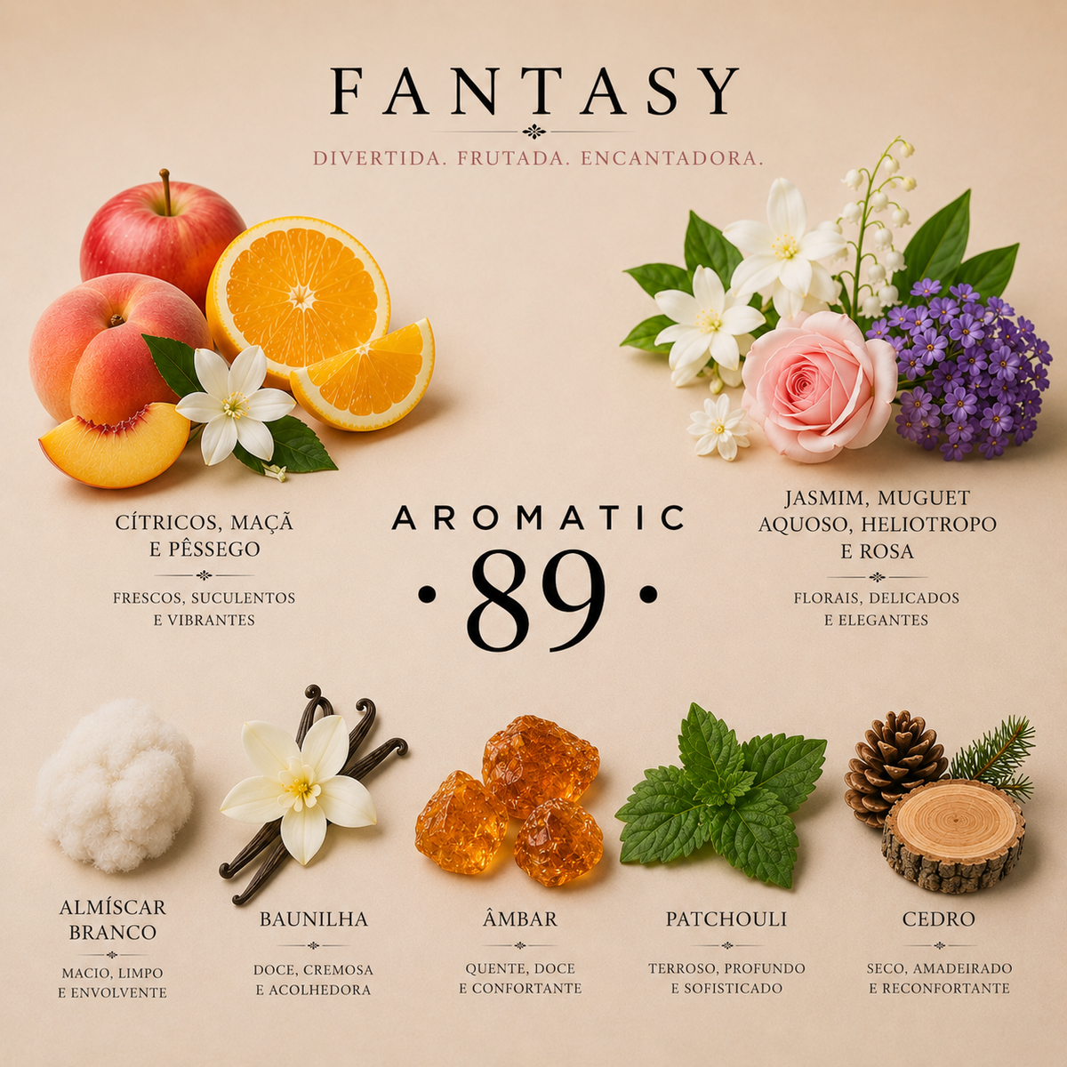 AROMATIC•89• - Fantasy | Guia de Aroma