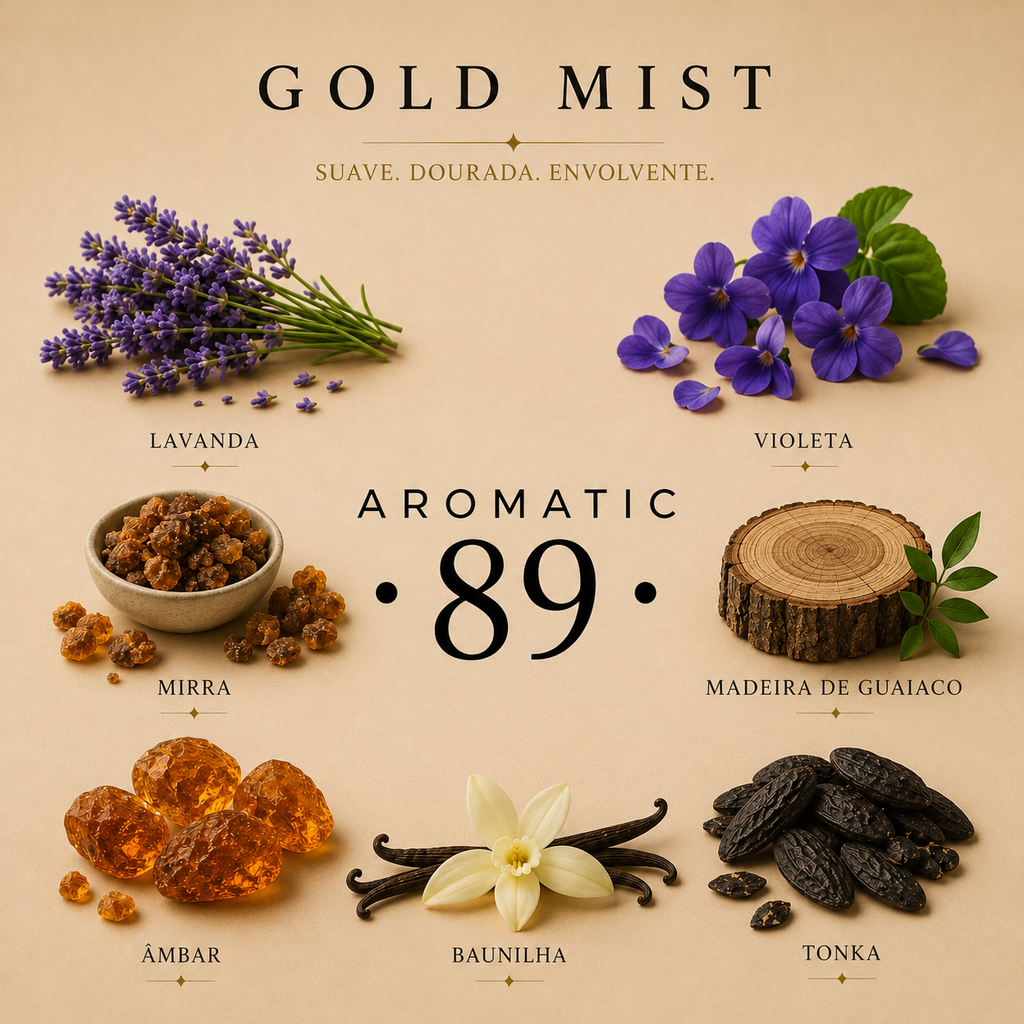Clipes Ar Carro AROMATIC•89• | 2 Peças Fragrância Premium Duradoura