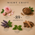 Recarga para Difusor de Varetas 100 ml ou 250 ml – 31 Aromas | AROMATIC•89•