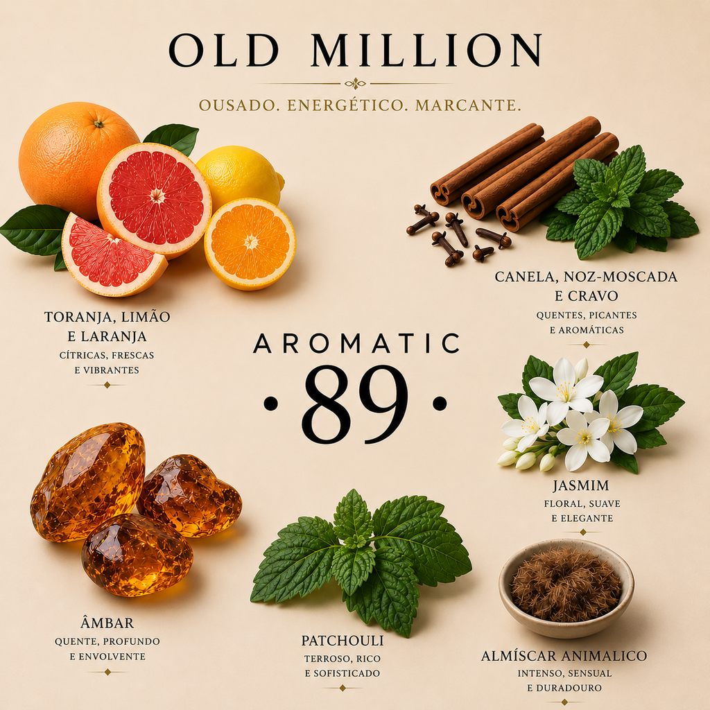 Clipes Ar Carro AROMATIC•89• | 2 Peças Fragrância Premium Duradoura