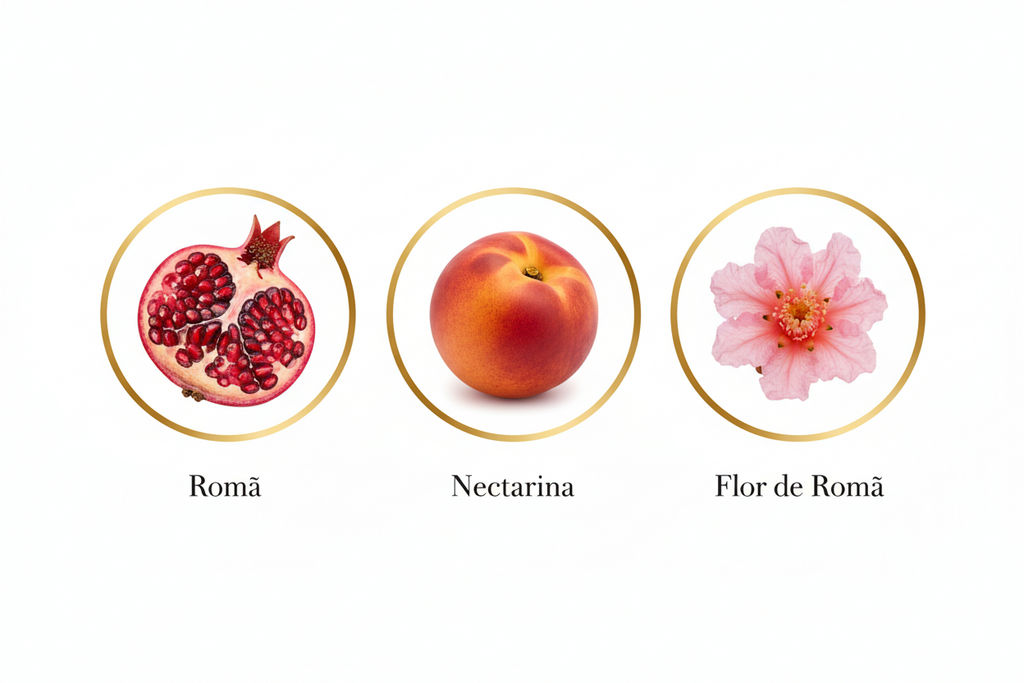 AROMATIC•89• - Pomegranate | Guia de Aroma