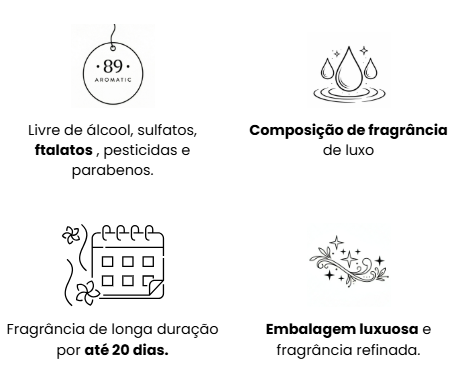 Kit de 6 Ambientadores Papel Carro AROMATIC•89• | Fragrância Premium Duradoura Económico